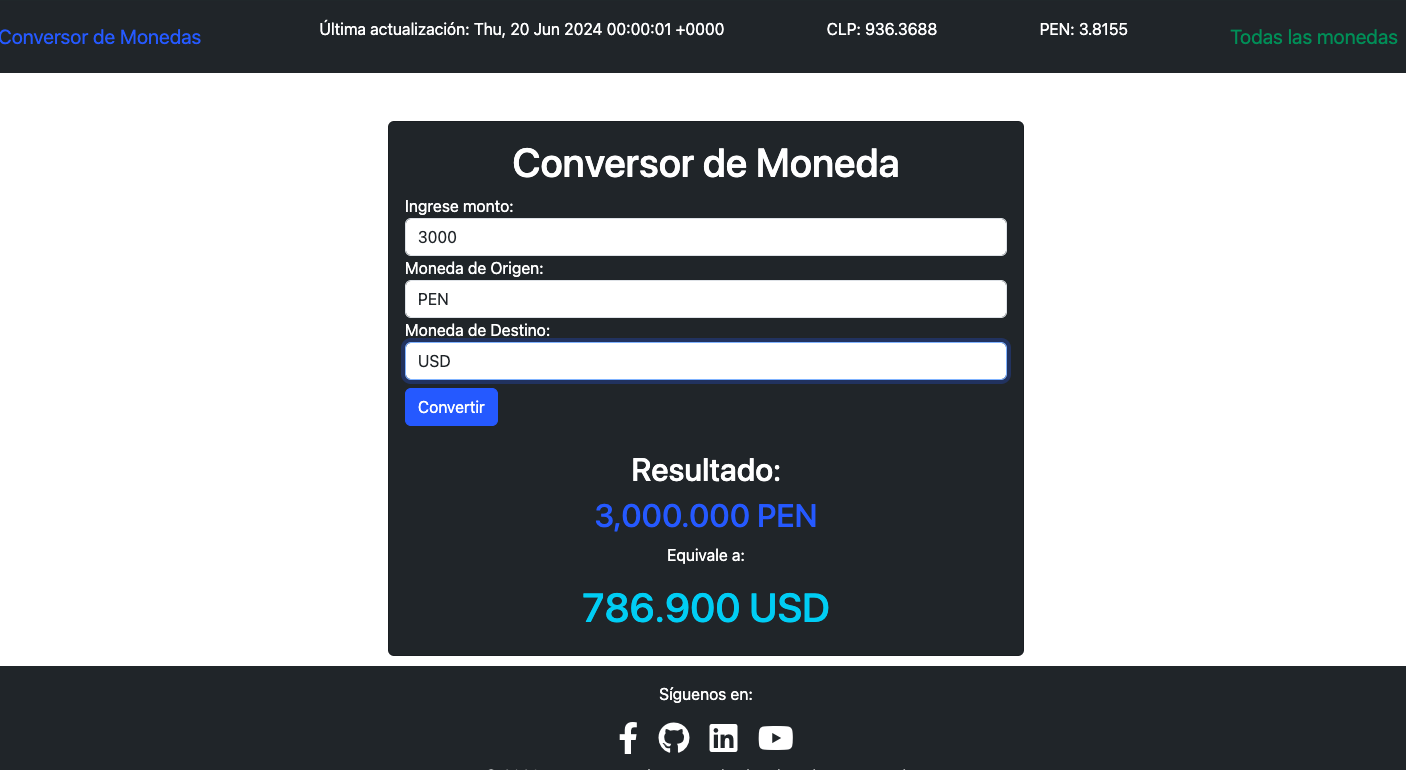 Ecommerce Compilandocode